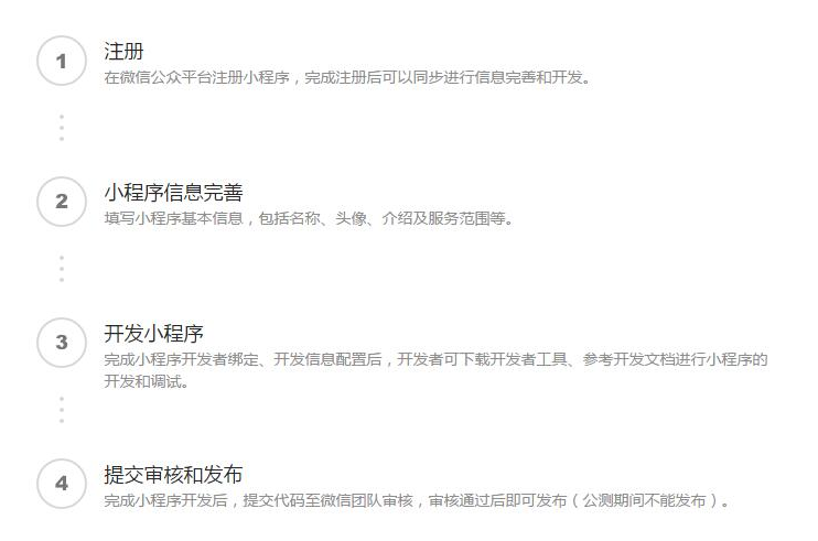 深圳網(wǎng)站建設(shè),深圳網(wǎng)站設(shè)計(jì),深圳網(wǎng)站制作,深圳網(wǎng)站定制,深圳網(wǎng)頁設(shè)計(jì),深圳網(wǎng)站開發(fā)