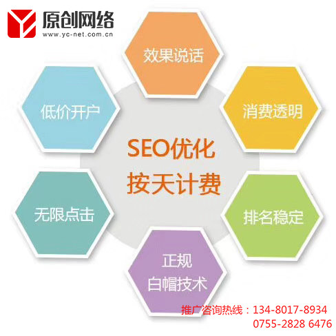 深圳網(wǎng)絡推廣