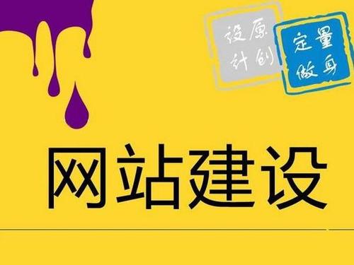 網(wǎng)站建設推廣