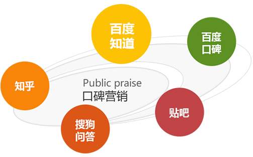 網(wǎng)站優(yōu)化公司哪家好